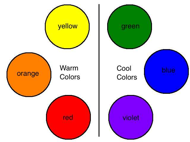  نکات استفاده از رنگ ها در دکوراسیون داخلی