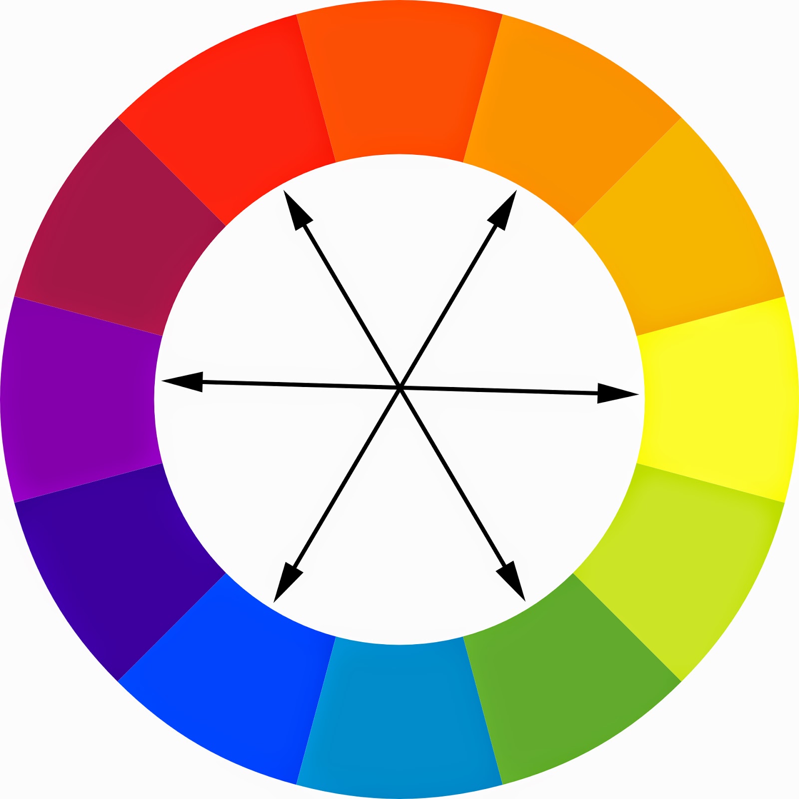  نکات استفاده از رنگ ها در دکوراسیون داخلی
