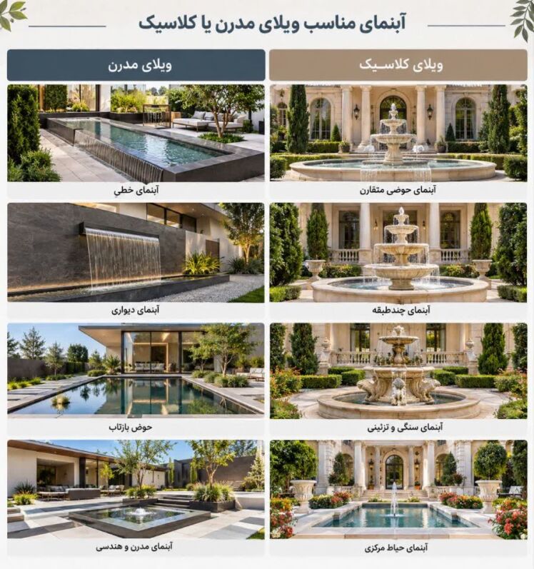 انواع آبنما در طراحی ویلا؛ راهنمای انتخاب و جانمایی اصولی 